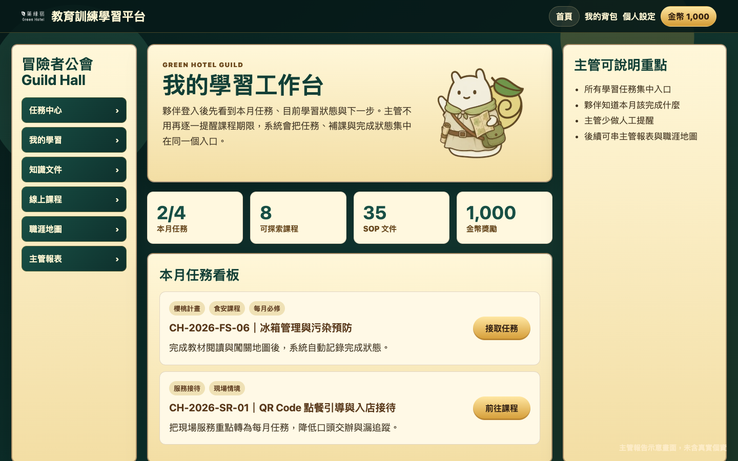 教育訓練學習平台工作台